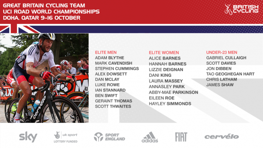 Great Britain Cycling Team for the 2016 UCI Road World Championships