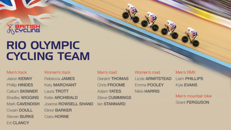 Team GB cycling squad for the Rio Olympic Games
